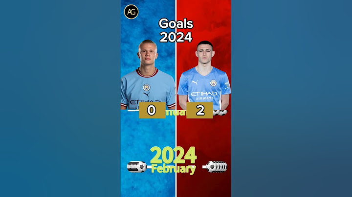 Erling Haaland And Phil Foden Goals 2024