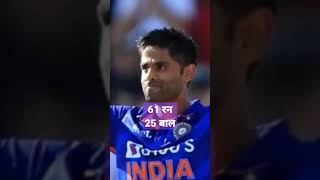 दुनिया का सबसे खतरनाक बल्लेबाज SURYAKUMAR YADAV 61(25) IND VS ZEM IND 185/5#t20worldcup2022 #shorts