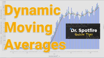 Dynamic Moving Averages in Spotfire | Epidemic Curves for COVID-19
