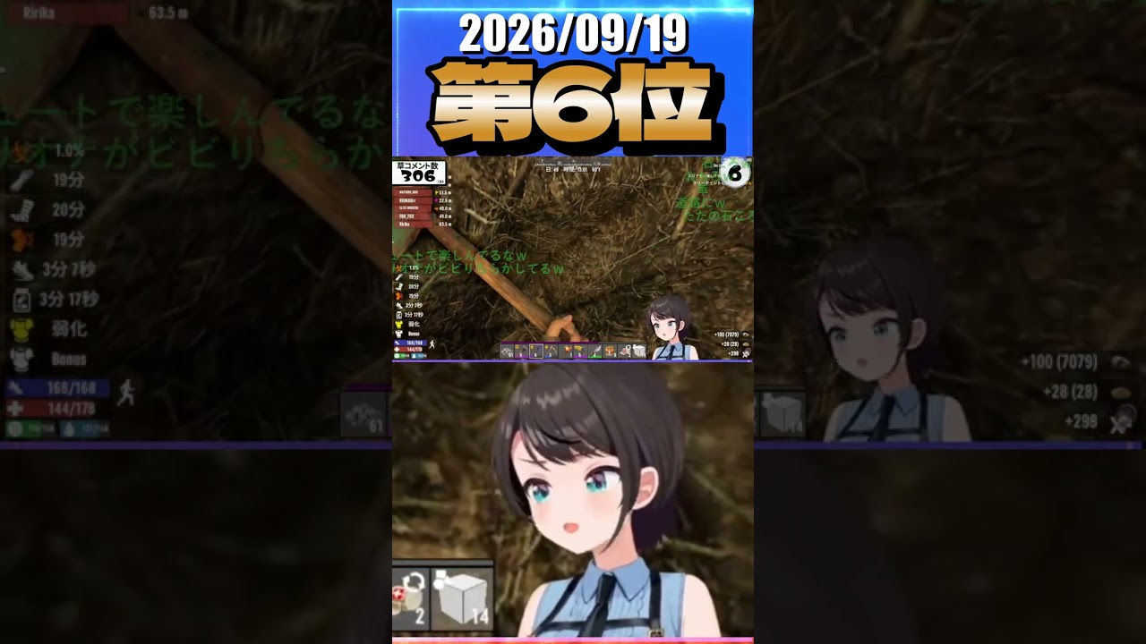 9/19 草コメント数ランキング第6位 #大空スバル 1時間46分ごろ