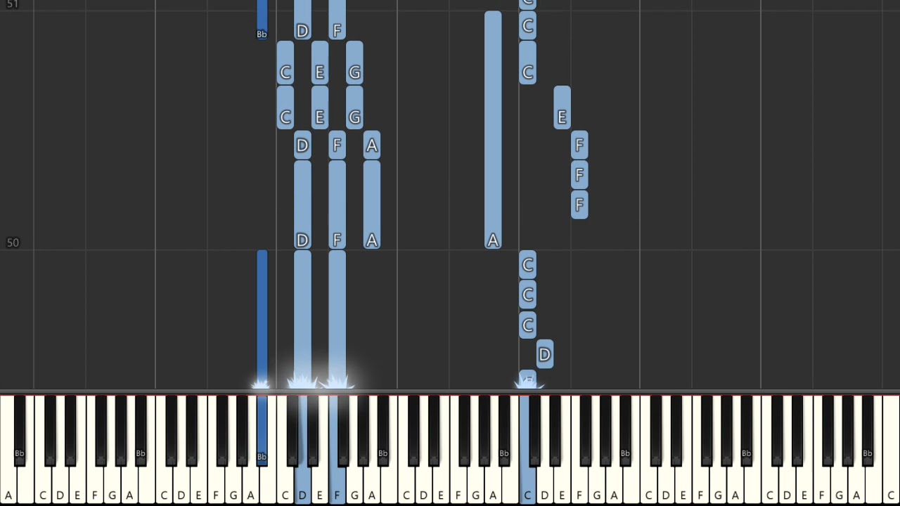 Drake Take Care feat  Rihanna piano tutorial