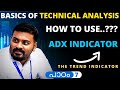  7 adx indicator   adxdmi trading strategy best indicator for option traders