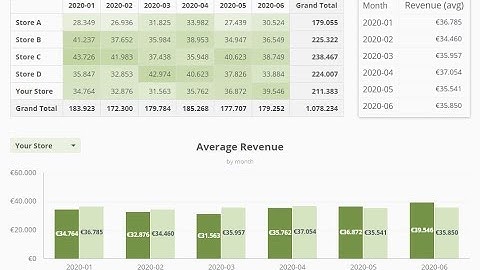 Use Aggregate to add a Calculated Column