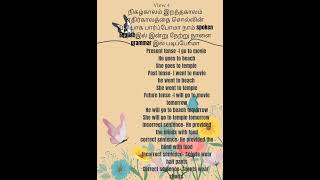 Speak In English With Tense