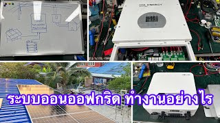 ไฮบริดออนออฟกริดทำงานอย่างไร