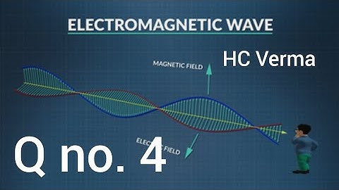 Consider the situation of the previous problem. Define displacement resistance R= V/ia of the space
