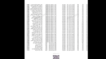 نتائج الصف التاسع اليمن 2021 بالاسم ورقم الجلوس