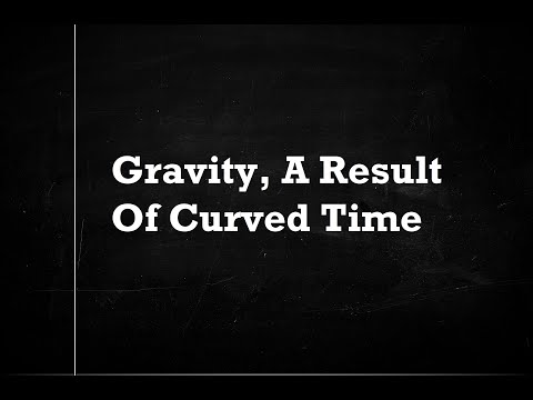 Gravity Is just A Result Of Time Dilation