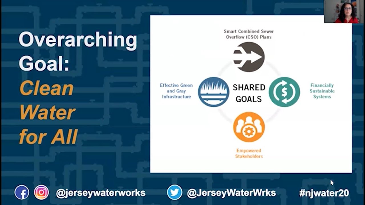 2020 Conference Kick Off - Welcome, Greetings and Video Debut