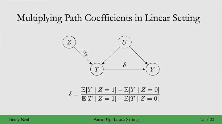 8 - Instrumental Variables