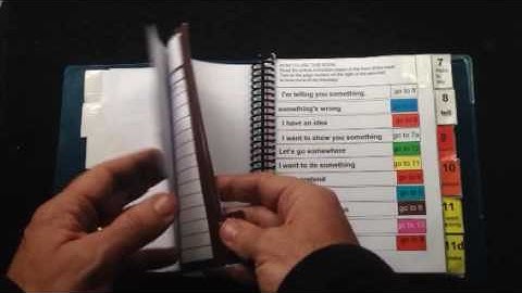 Auditory Scanning communication book