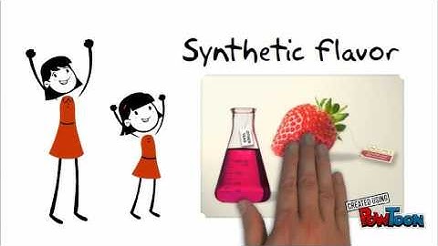 Ester Chemistry