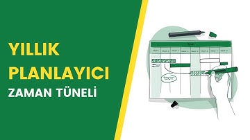 Yıllık Planlayıcı : Dinamik Bir Şekilde Bütün Yılınızı KOLAYCA Planlayın !