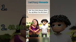 🇺🇸This is so funny, l couldn't stop laughing #funny#doddlersoftiktok #funnyvideos#duet#gaming#fyp 🇺🇸This is so funny, l couldn't stop laughing #funny#doddlersoftiktok #funnyvideos#duet#gaming#fyp