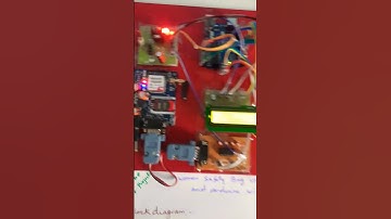 Safety bag for women using arduino with gsm-sms alert with Google map location #smartbag #arduino