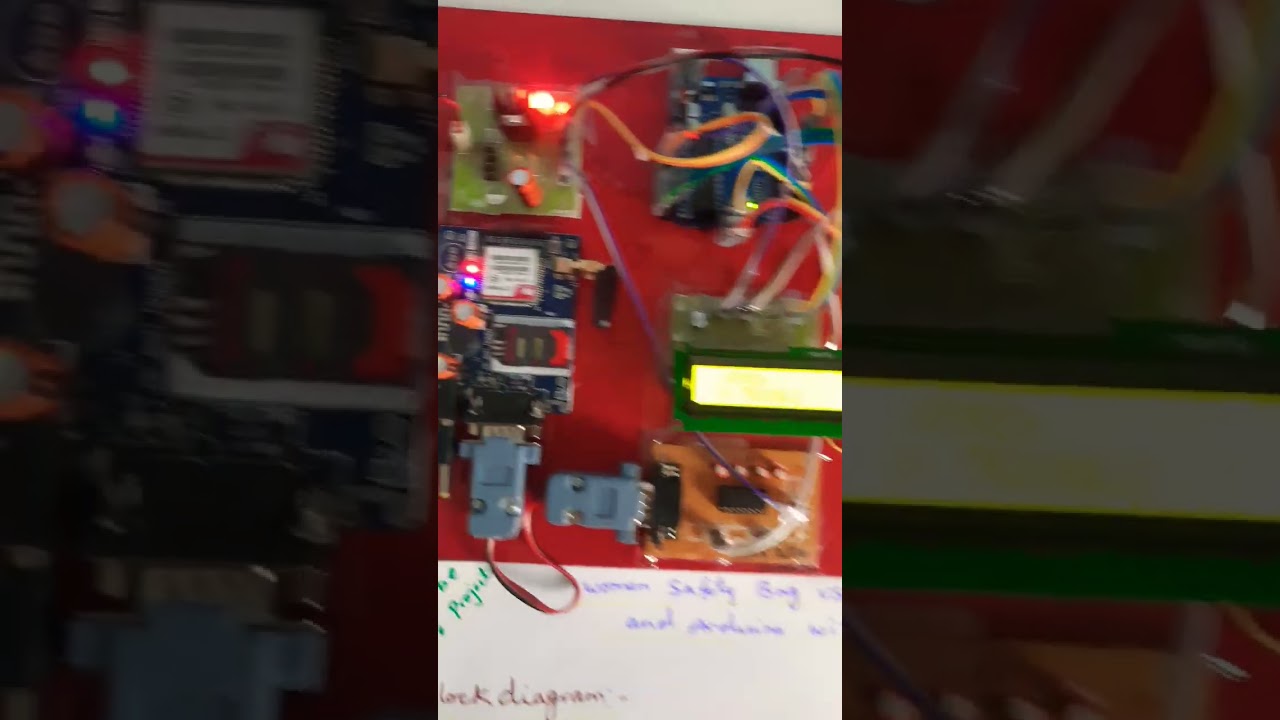 Safety bag for women using arduino with gsm-sms alert with Google map location 