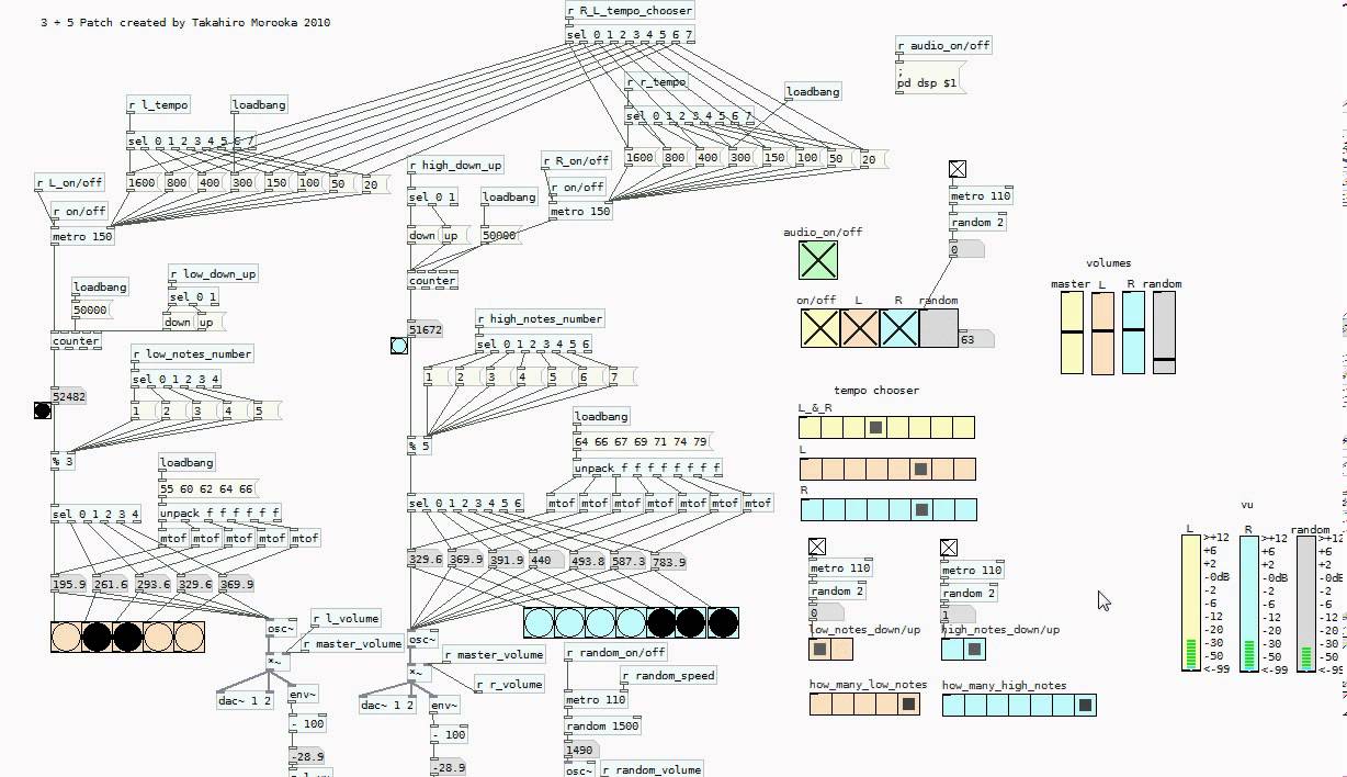 3 + 5 Sequencer with Pure Data - YouTube