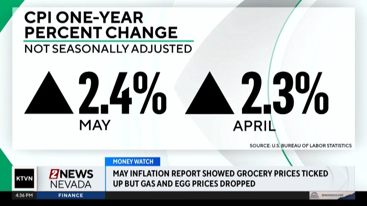 Inflation report shows rising grocery prices
