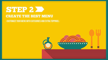 Waiterio Restaurant POS | Need Help Getting Started?