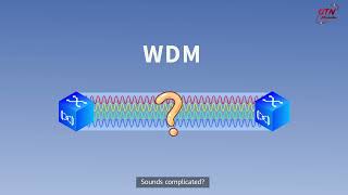 [Optical Transmission Minipedia] Issue 1: What is WDM?