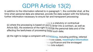 GDPR Chapter III - Rights of Data Subjects