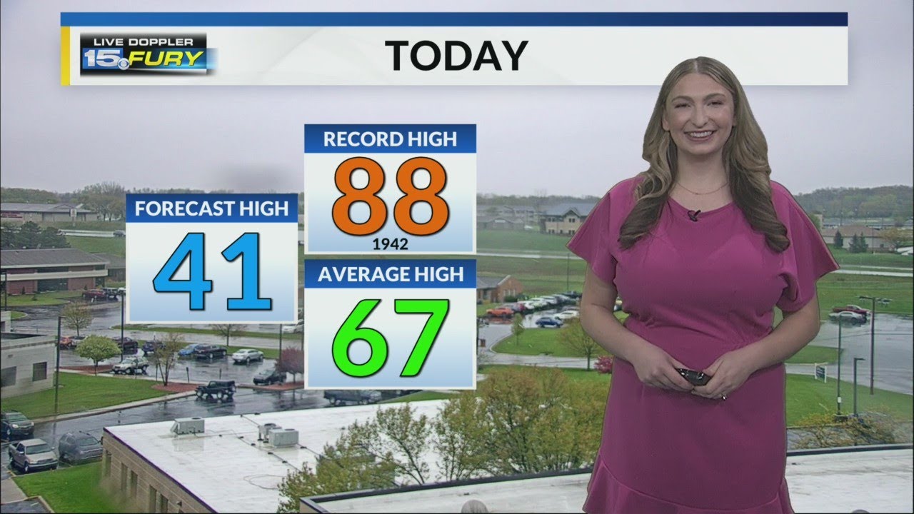 Monday Afternoon Forecast - YouTube