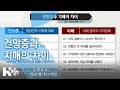 생로병사의 비밀 709회 핫클립 건망증과 치매의 차이