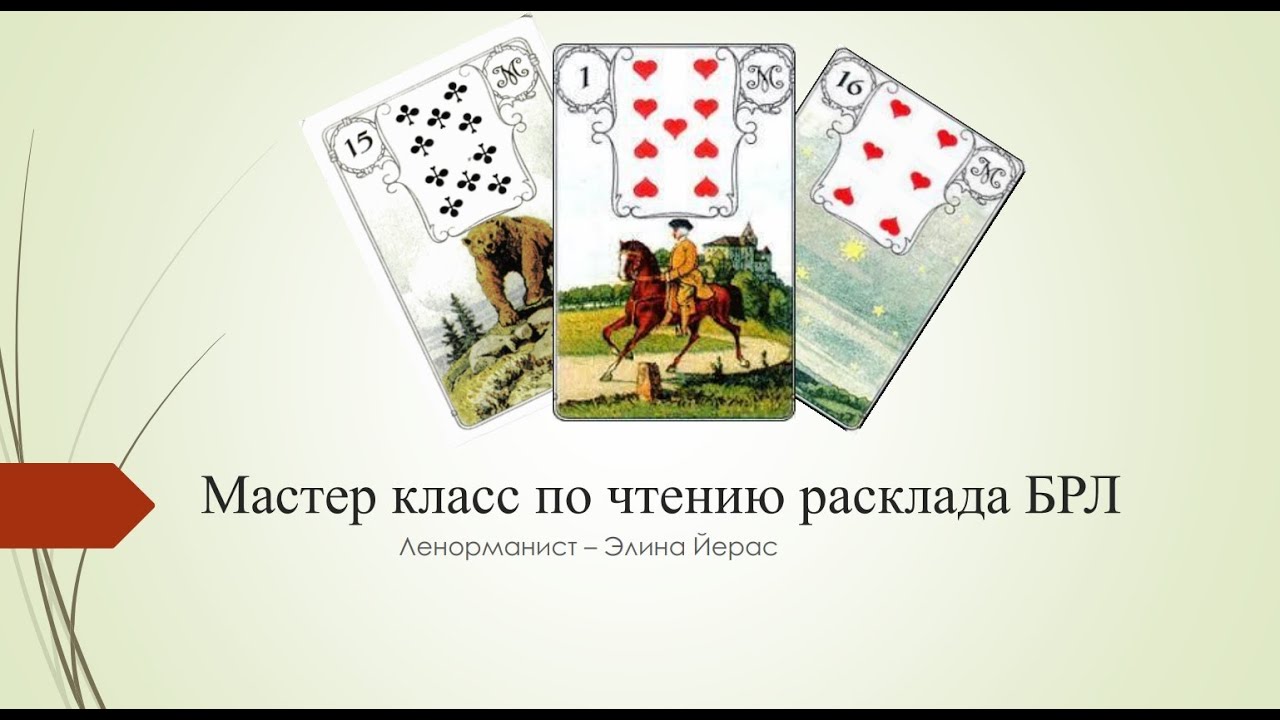 Мастер класс по чтению  БРЛ