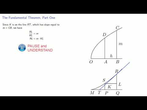 Isaac Barrow and the Fundamental Theorem of Calculus