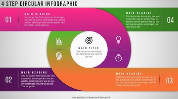 49.Create 4 Step CIRCULAR Infographic|Powerpoint Infographics|Graphic Design|Free Template