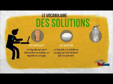 Vídeo: Què Són Les Solucions Sòlides