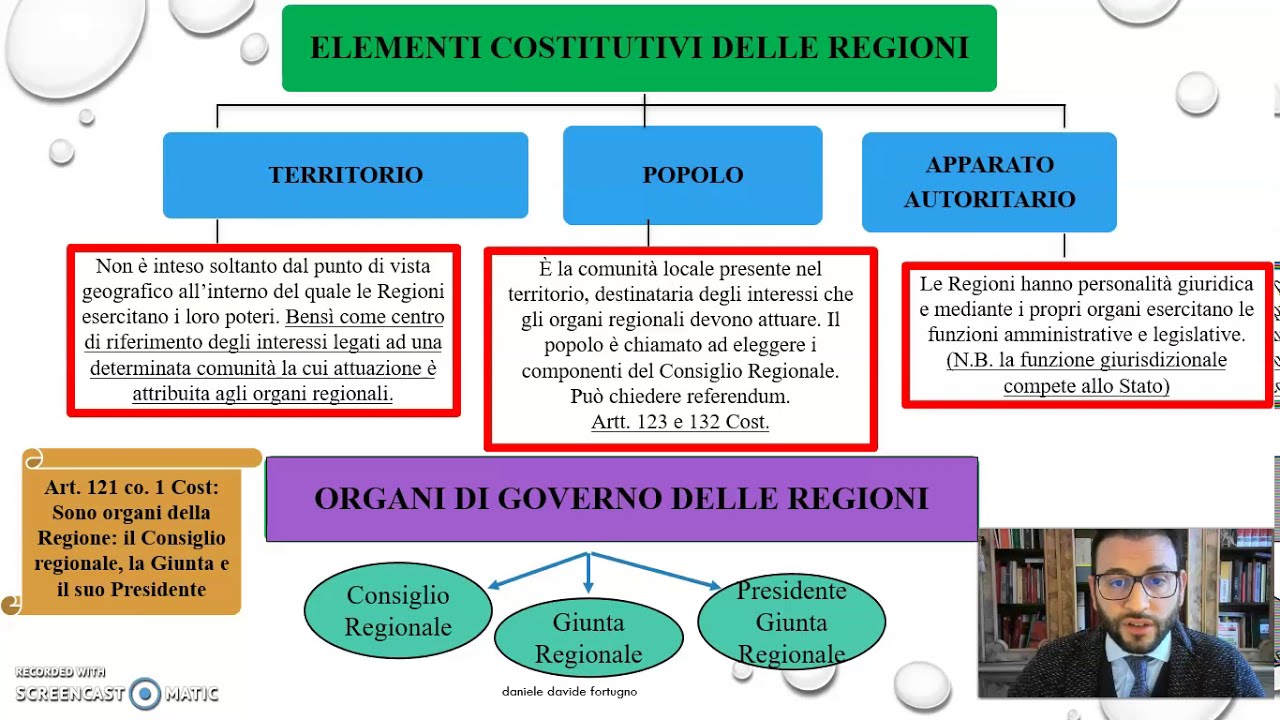 Le Regioni_ Organi, Poteri e Autonomia