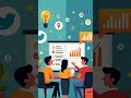 Skyrocket Your Brand Awareness: Proven Content Marketing Strategies That Work!