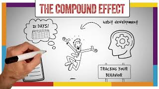 The Compound Effect Chapter-2 Audiobook