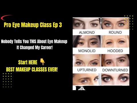 PRO EYEMAKEUP CLASS WITH THEORY- DAY 3|CompleteMakeupCourse| FREE MAKEUP CLASS|Pratibha