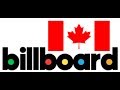 Billboard Canadian Hot 100 10th Anniversary - All 115 Number one Hits