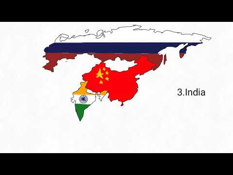 Asia Country size Comparison From Largest to Smallest
