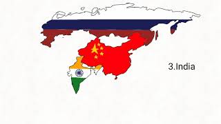 Asia Country Size Comparison From Largest To Smallest