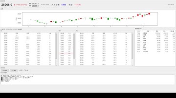 【天真選擇權】 2025-0922-程式交易-python-api-盤中實況-