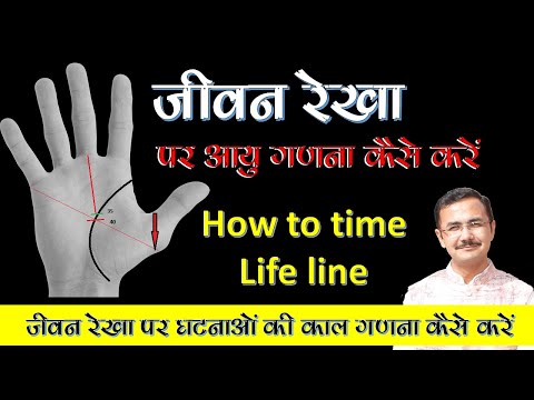 जीवन रेखा पर आयु गणना कैसे करें || how to calculate time on Life line ||  Palmistry lesson - 103