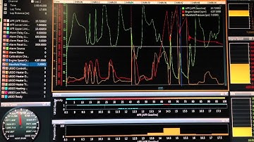 Log wideband failsafe