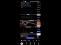 Bitcoin live trading | Live Trade