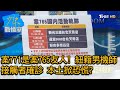 案771是案765友人! 紐籍男機師接觸者確診 本土掀恐慌? 少康戰情室 20201222