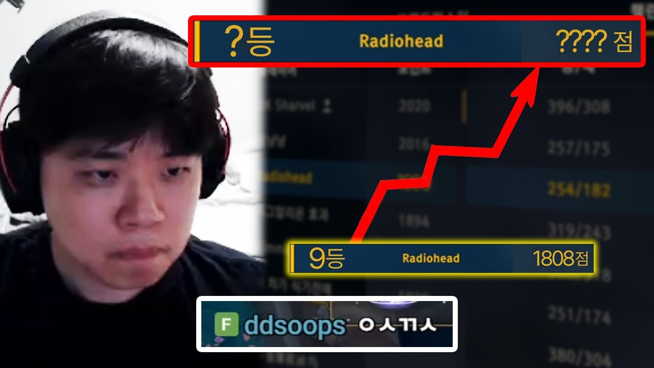 세상의 끝에서