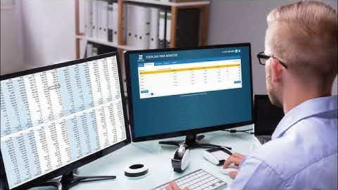 Sterling Trading Tech Real-Time Risk & Portfolio Margin