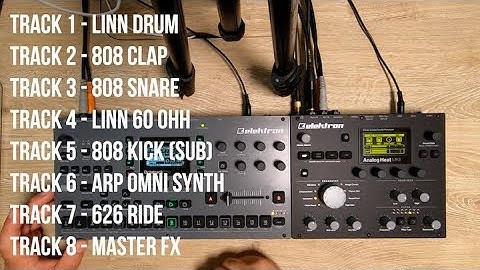 “MiNuTech Stop Dub” Minimal Techno Jam Elektron Octatrack MKII Analog Heat MKII #technotheworld