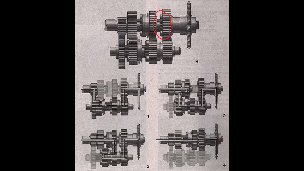 Сборка коробки иж планета 5. Коробка передач ИЖ Юпитер 5. Коробка передач ИЖ Планета 5. Схема коробки передач ИЖ Планета 5. Сборка коробки передач мотоцикла ИЖ Планета 5.