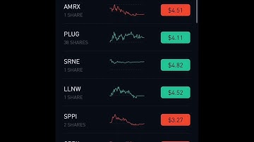 Robinhood- How I Made $350 My First Week Of Investing