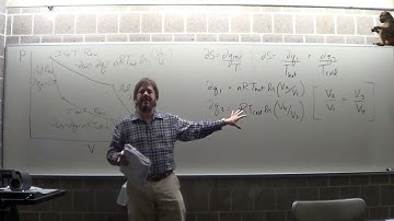 Lecture 16- Carnot Entropy and the Clausius Inequality