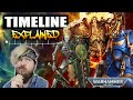 40K Timeline EXPLAINED. Everything You NEED to Know! | Warhammer Lore